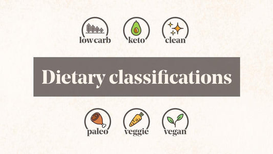Dietary Classifications-Low Carb Food Co