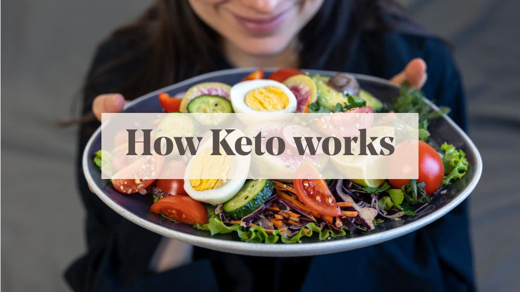 How Keto Works