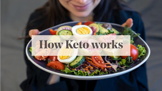 How Keto Works-Low Carb Food Co