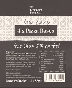 Keto Pizza Party Bundle