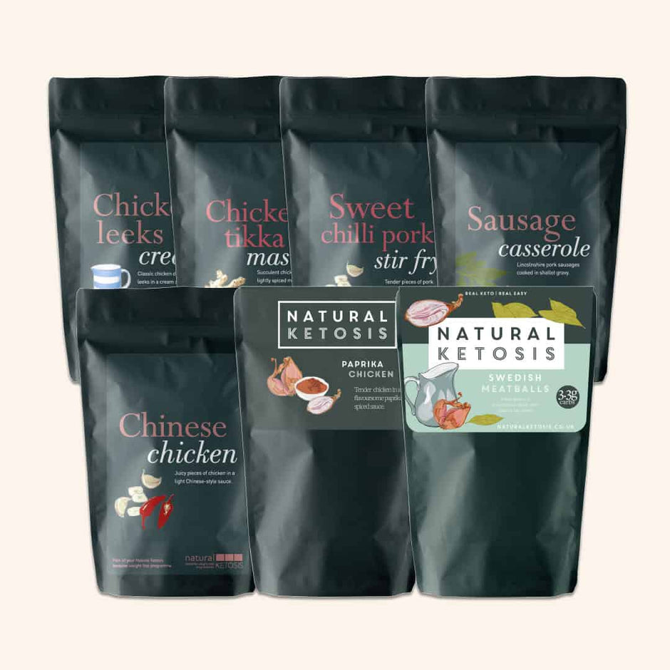 Ready Meals – Low Carb Food Co