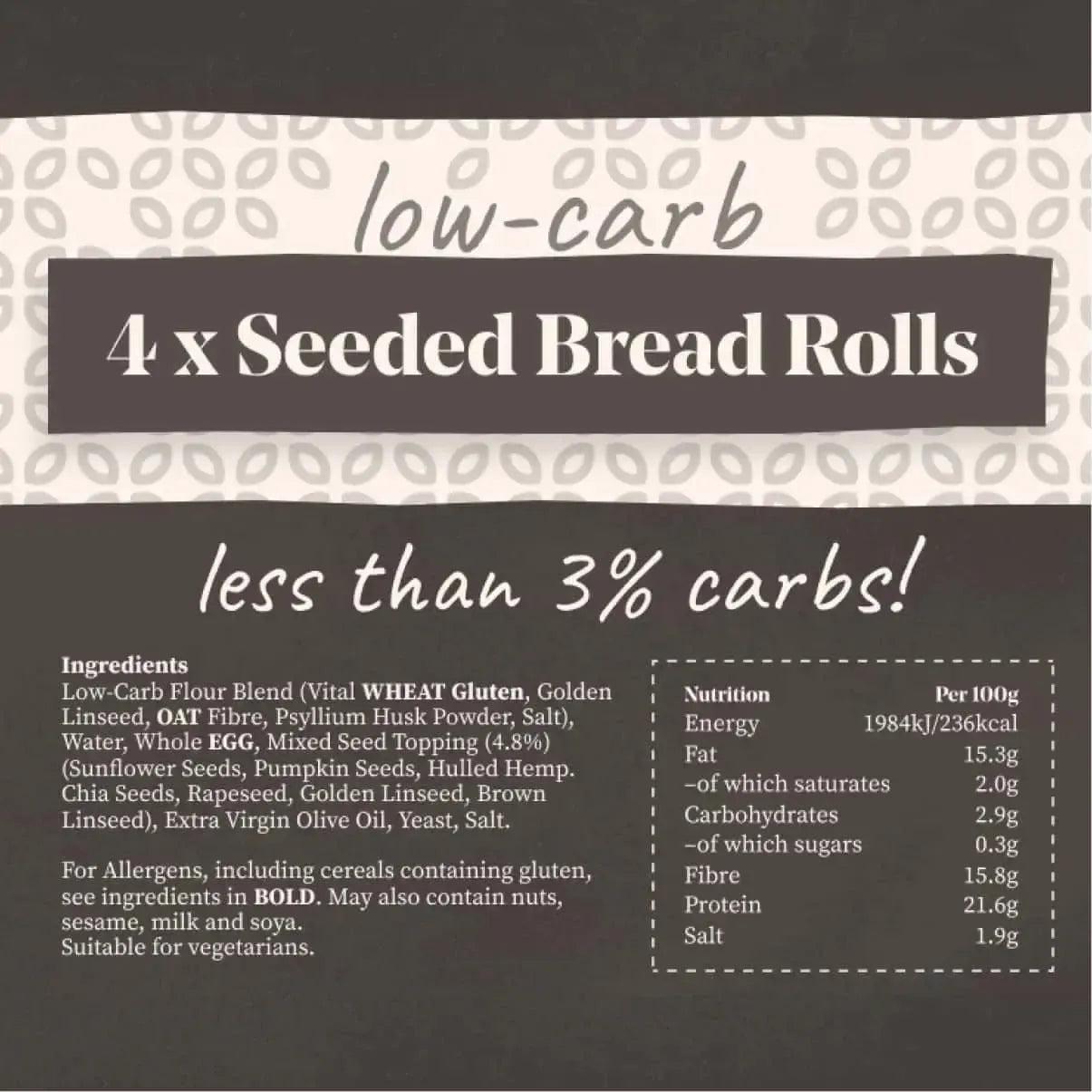 Low-Carb Seeded Bread Rolls | Pack of 4 x 65g