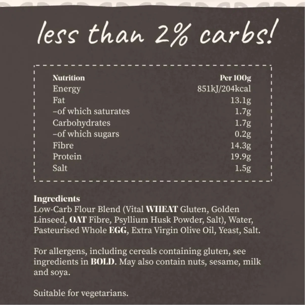 Nutrition label for a low-carb keto baguette, showing ingredients and per 100g values.