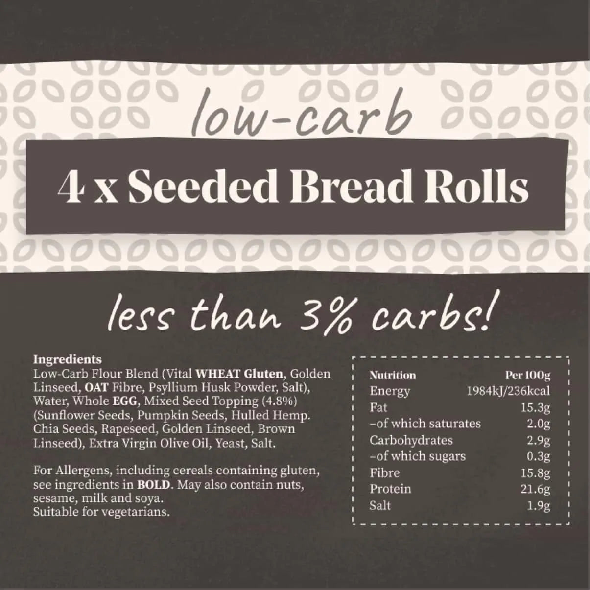 Product label for 4x seeded low-carb bread rolls, detailing ingredients and nutrition facts.