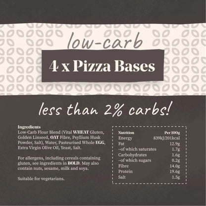 Product packaging for 4 low-carb pizza bases, showing ingredients and nutrition facts.