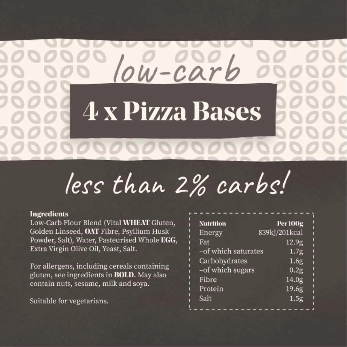 Keto low-carb pizza bases bundle with nutrition facts and ingredients on a brown and cream patterned background.