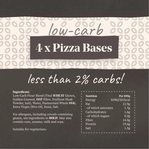 Keto low-carb pizza bases bundle with nutrition facts and ingredients on a brown and cream patterned background.